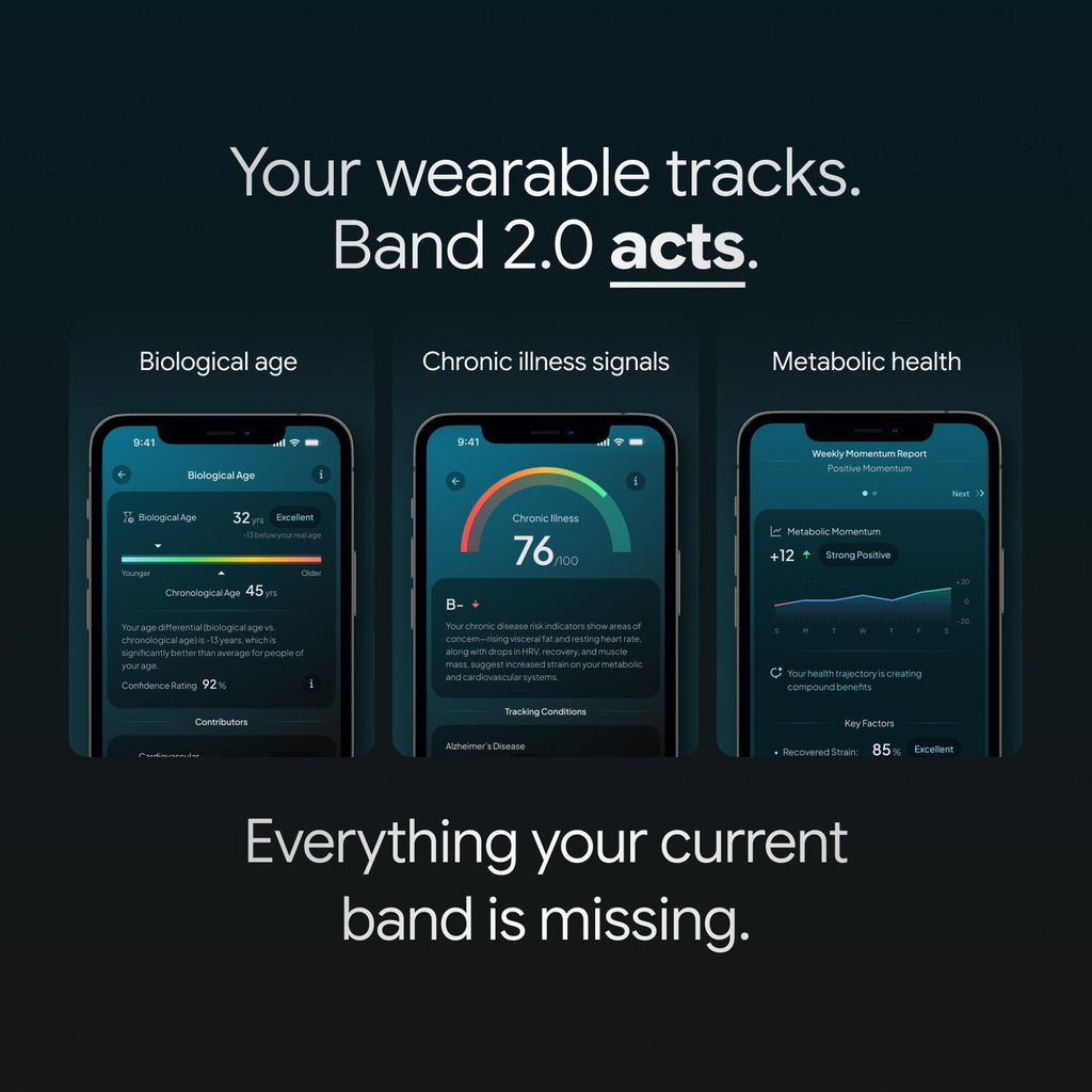 Hume Health Band 2.0