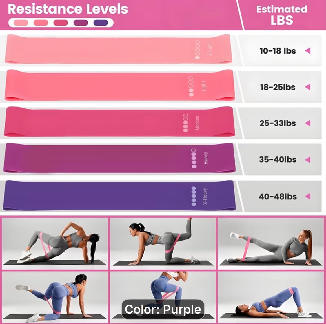 The Pilates Ritual | At-Home Pilates Kit