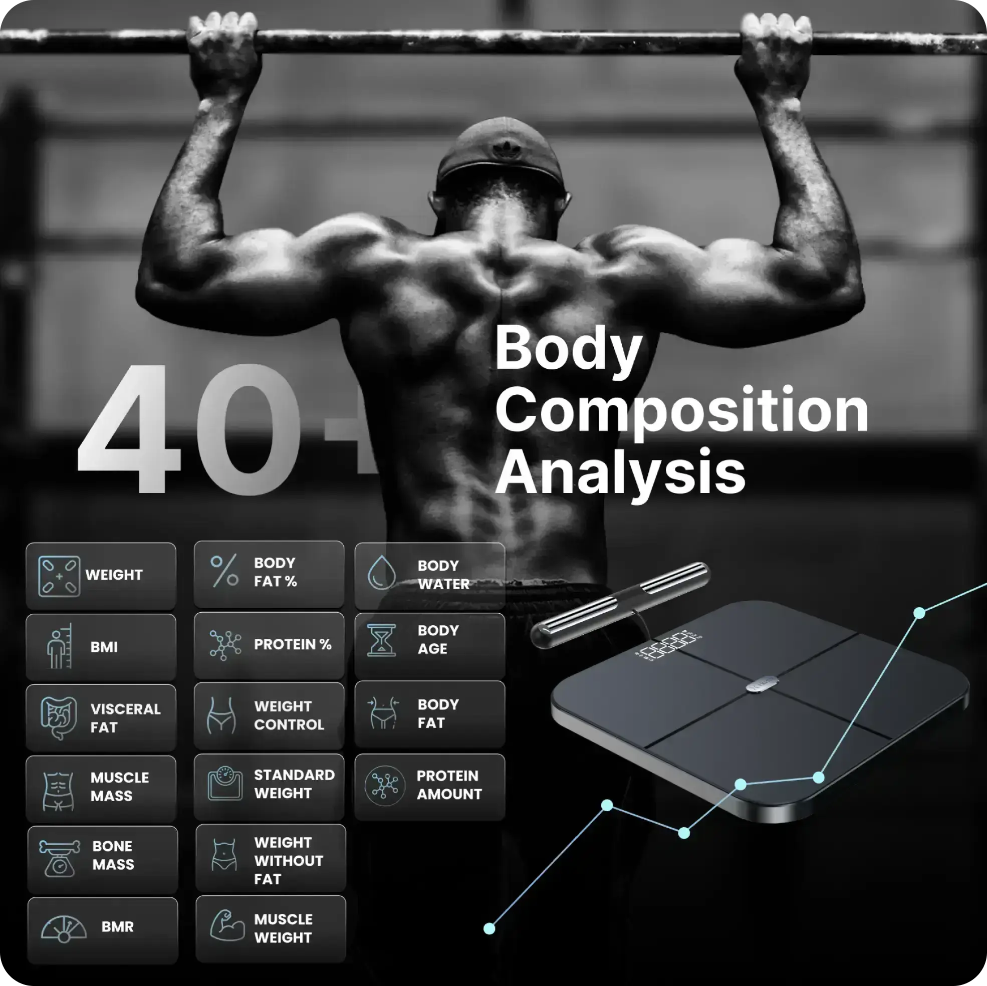 The Hume Pod Smart Scale