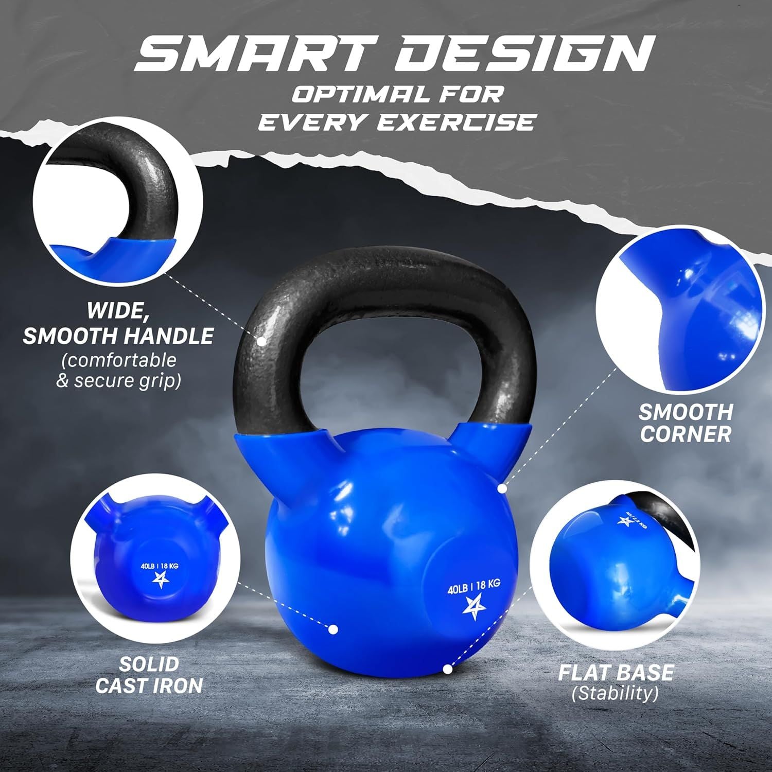 Vinyl Coated Cast Iron Kettlebell (5–100 LB) – Strength Training