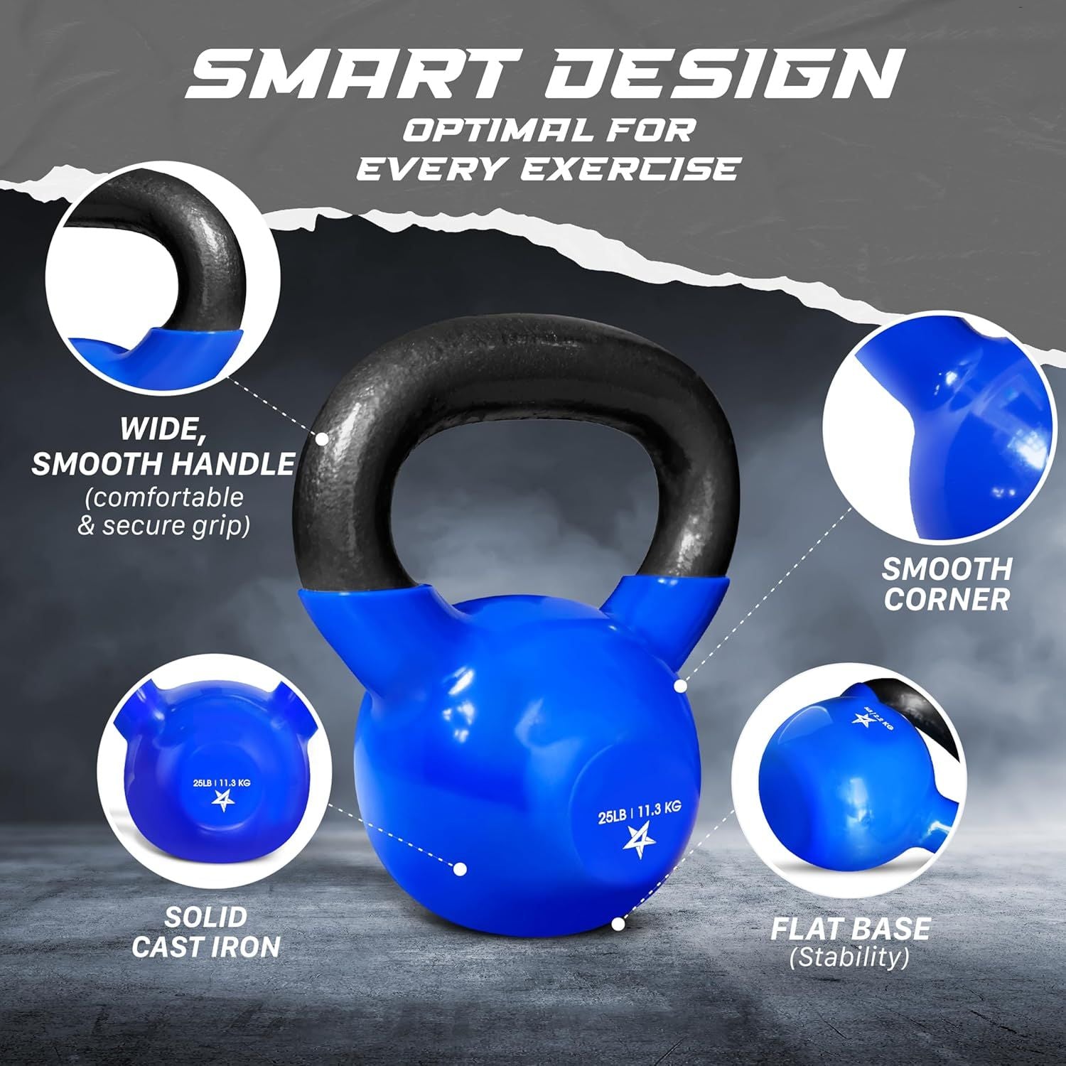 Vinyl Coated Cast Iron Kettlebell (5–100 LB) – Strength Training