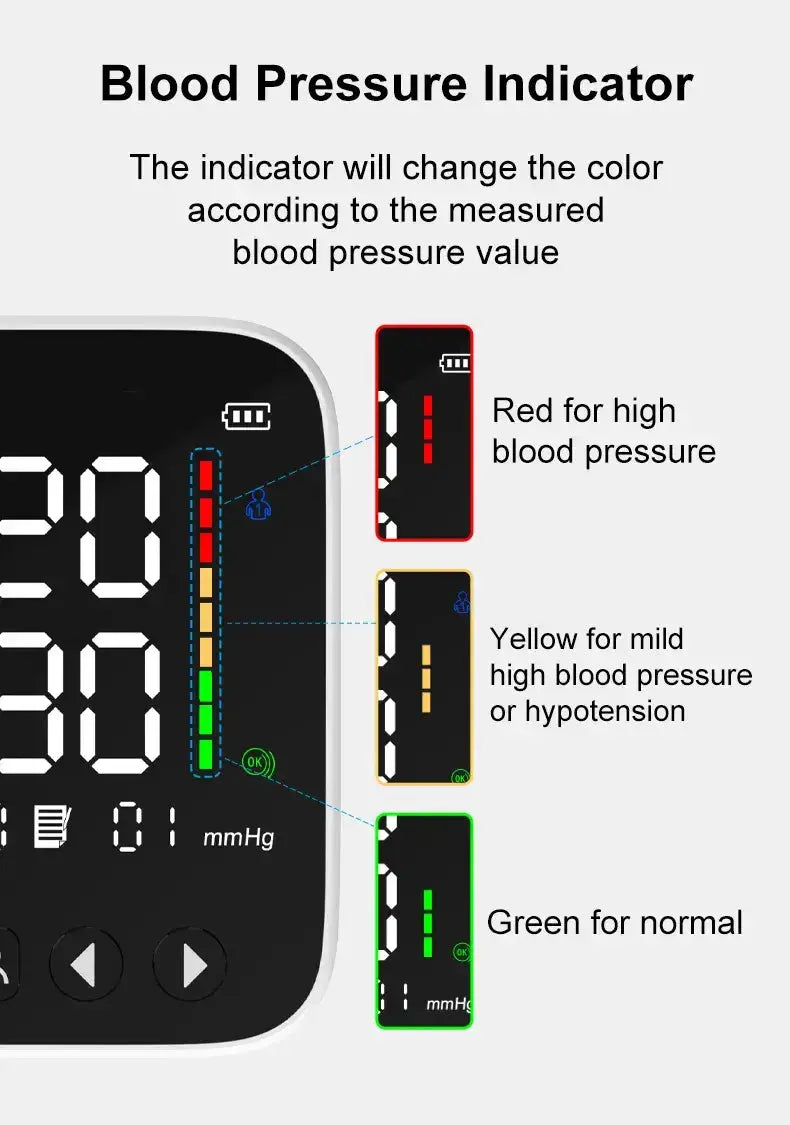 Med-Pat Arm Blood Pressure Monitor – One-Touch BP Machine