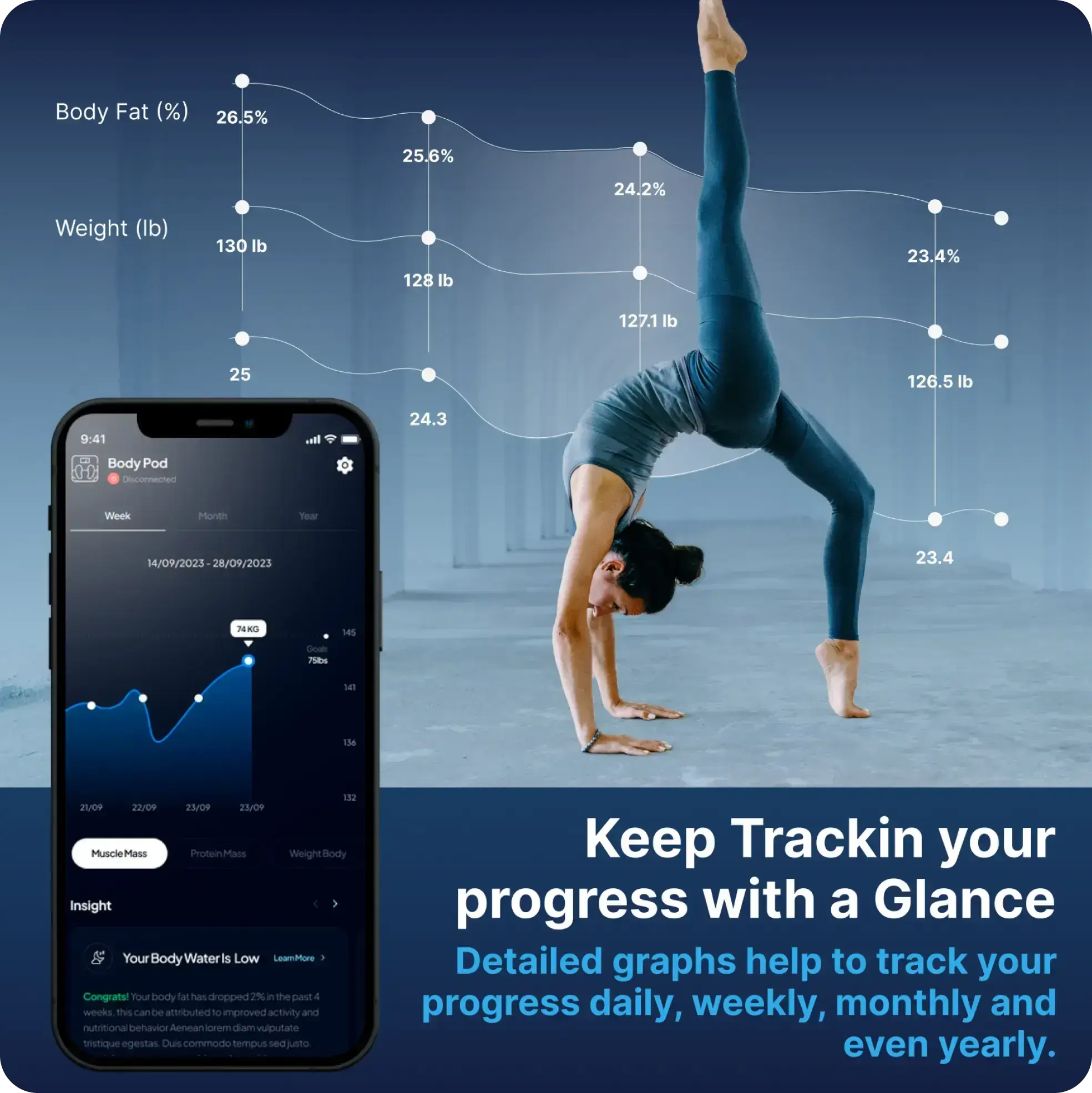 The Hume Pod Smart Scale